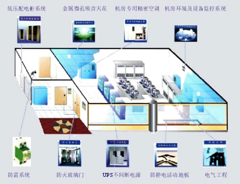 海南软件开发行业的技术潮流与未来趋势